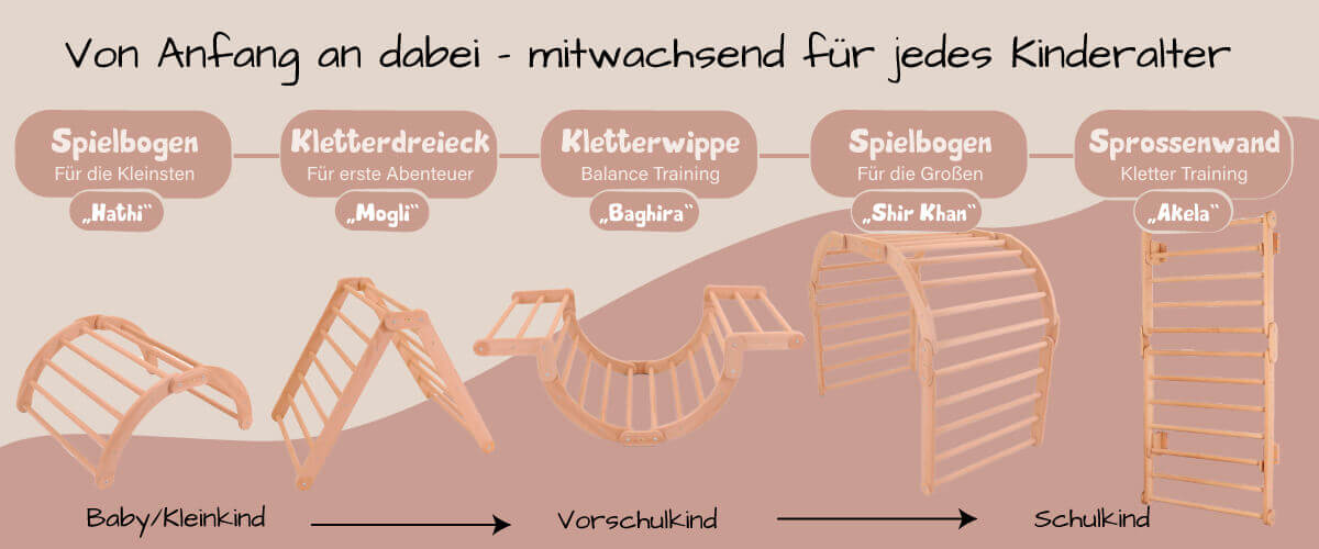 Flexi Kletterbogen Massivholz Banner