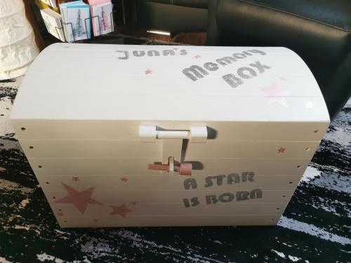 Diy-bemalte Schatzkiste-Buchstaben