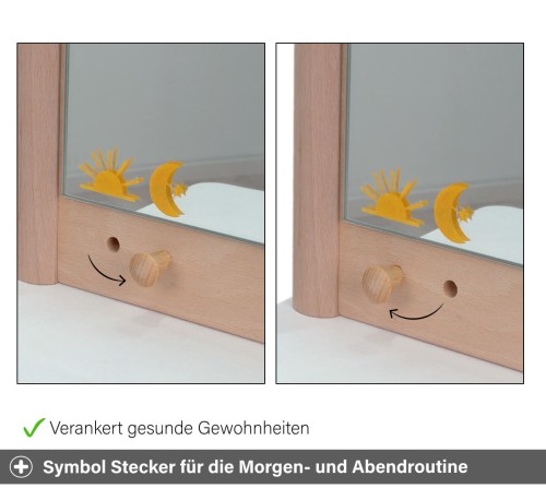 Kinder Waschtisch - Symbol Stecker für die Morgen und Abendroutine