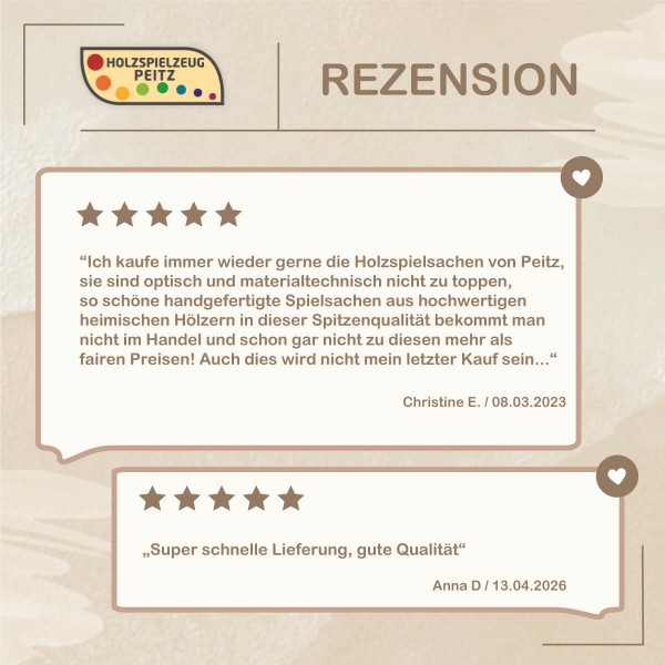 Positive Kundenbewertungen über die Produkte von Holzspielzeug Peitz