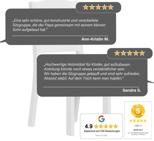Das sagen unsere Kunden über die Kinderstuhl Sitzgruppe weiß Das sagen unsere Kunden über die Kinderstuhl Sitzgruppe weiß