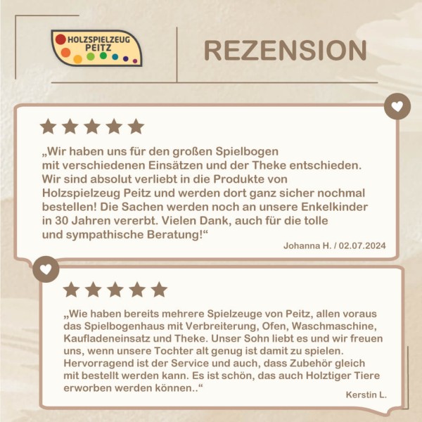 Was unsere Kunden über die Kinder Spieltheke Buche sagen